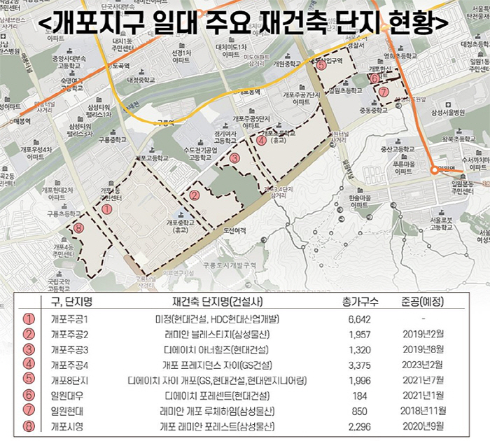 [출처 = 각 건설사 홈페이지 및 입주자 모집공고 / 자료 리얼투데이]