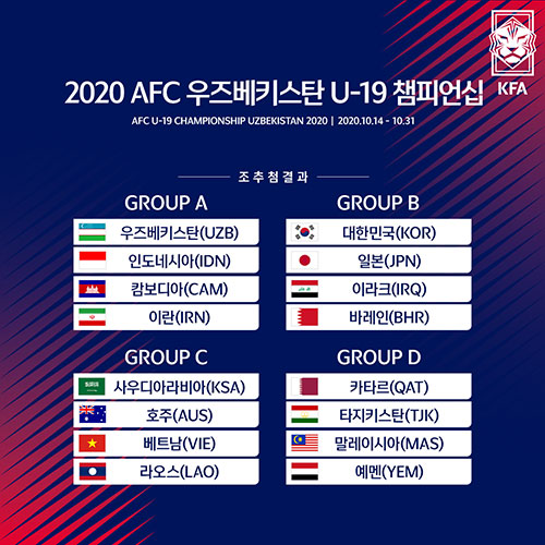 한국과 일본은 2020 AFC U-19 챔피언십 본선 B조에서 맞붙는다. 사진=대한축구협회 제공