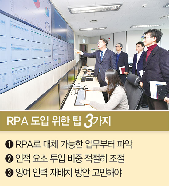 NH농협은행 본점에서 이대훈 농협은행장이 RPA를 점검하고 있다.