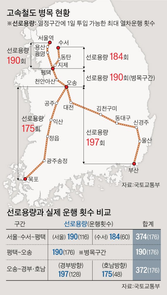 김주원 기자 zoom@joongang.co.kr