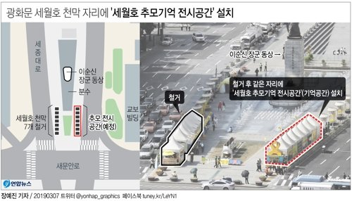 광화문 세월호 천막 자리에 '세월호 추모기억 전시공간' 설치.