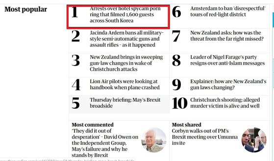 한국의 불법 촬영 문제를 다룬 기사가 가디언 홈페이지에서 가장 많이 읽힌 기사 1위에 꼽혔다. [사진 가디언]