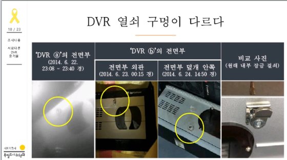 사회적참사 특별조사위원회가 제시한 영상 속 DVR의 의문점들. [사진 사회적참사 특별조사위원회 제공]