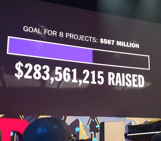 지난 16일 캐나다 밴쿠부에서 열린 TED 2019 콘퍼런스 둘쨋날 행사에서 세상을 바꿀 8개의 '대담한 프로젝트'가 발표된 뒤 곧바로 약 3238억원의 돈이 모금됐다. 사진 경수헌 마노의료재단 대표