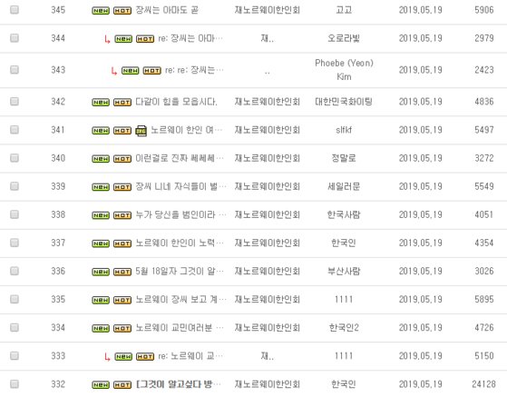 노르웨이 한인회 홈페이지에 '그것이 알고싶다' 방송 후 A씨 관련 글이 20여건 올라왔다. [사진 노르웨이한인회 홈페이지]