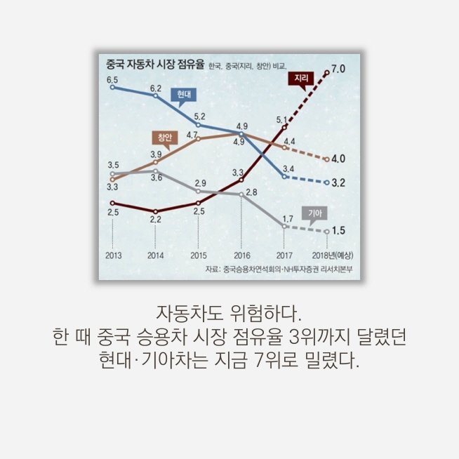 차이나랩 카드뉴스