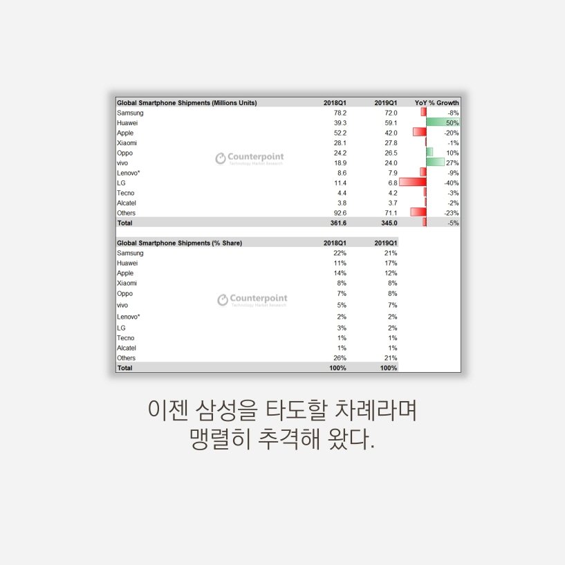 차이나랩 카드뉴스