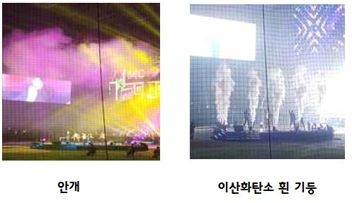 무대 특수효과 [사진 국립환경과학원]