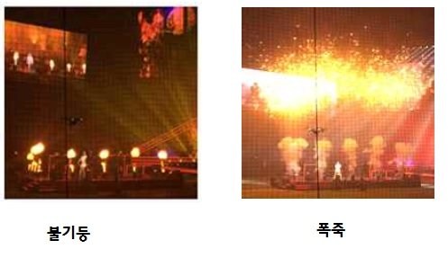 무대 특수효과 [사진 국립환경과학원]