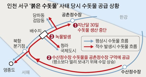 [그래픽=김주원 기자 zoom@joongang.co.kr]