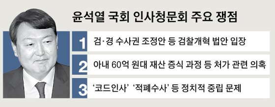 그래픽=신재민 기자 shin.jaemin@joongang.co.kr