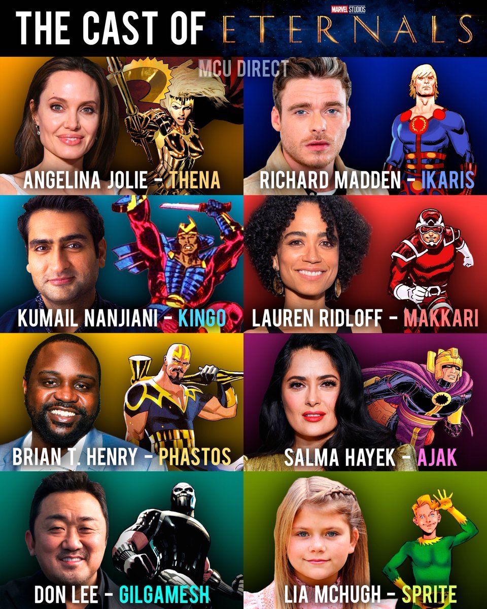 영화 '이터널스'에 출연하는 캐릭터. [사진 마블 스튜디오 트위터]