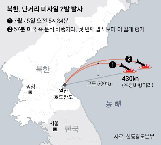 북한, 단거리 미사일 2발 발사 그래픽=박경민 기자 minn@joongang.co.kr