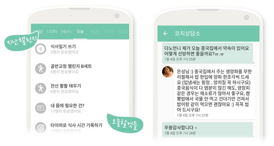 여성 전문 다이어트 코칭 앱 '마이다노'의 코치들이 관리해주는 모습 [사진 다노]