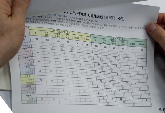 26일 오전 서울 여의도 국회에서 열린 정치개혁특별위원회 제1소위에서 김종민 소위원장이 중앙선거관리위원회에서 작성한 20대 국회의원 선거에 대한 정개특위 여야 4당 합의 선거제 시뮬레이션 결과를 보고 있다. [뉴시스]