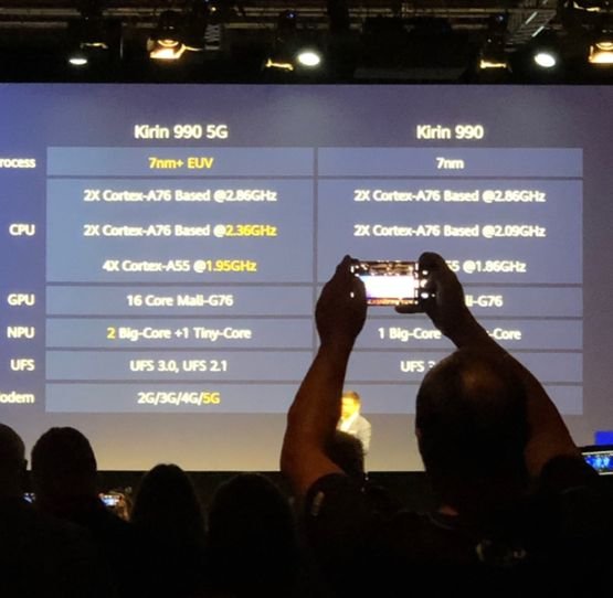 한 관람객이 IFA가 열리는 독일 베를린 전시장에서 화웨이의 기린990 5G 스펙을 촬영하고 있다. 베를린=장정훈 기자