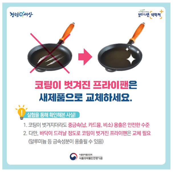 코팅 프라이팬 올바른 사용법. [자료 식약처]