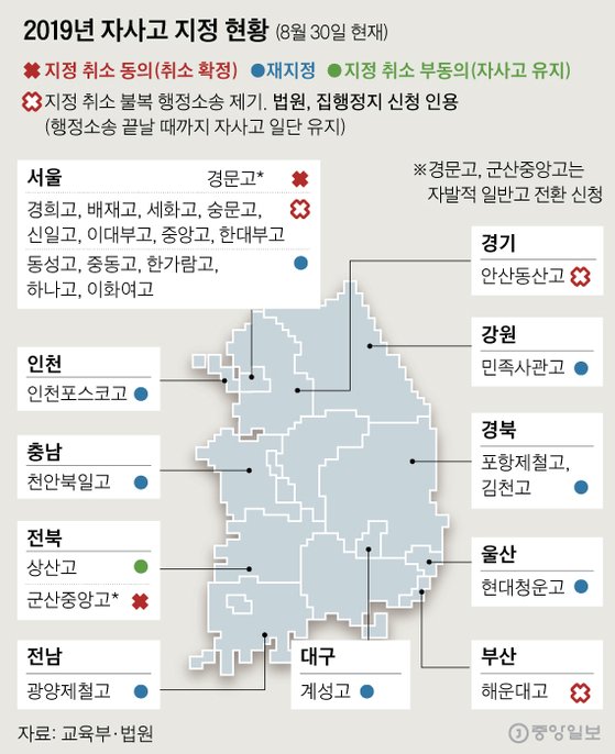 2019년 자사고 지정 현황. 그래픽=신재민 기자 shin.jaemin@joongang.co.kr
