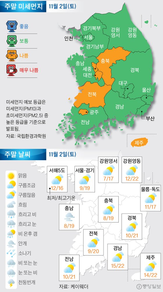 주말예보 11월 2일. 그래픽=김영옥 기자