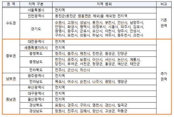 대기관리권역. 주황색으로 표시된 지역이 새로 지정되는 곳이다. [자료 환경부]