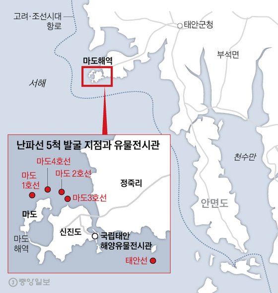 난파선 5척 발굴 지점과 유물전시관. 그래픽=김주원 기자 zoom@joongang.co.kr