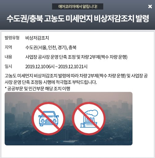 11일 전국 9개 지역에 비상저감조치가 시행됐다. [자료 한국환경공단 에어코리아]