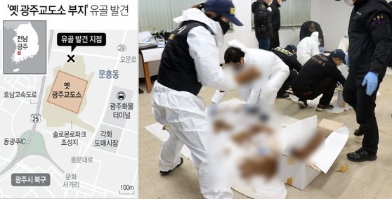옛 광주교도소에서 발견된 무연고자 공동묘지 위치도. 오른쪽은 지난 20일 합동조사반이 발견된 유골을 검시하는 모습. [연합뉴스]