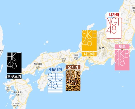 AKB48과 자매그룹