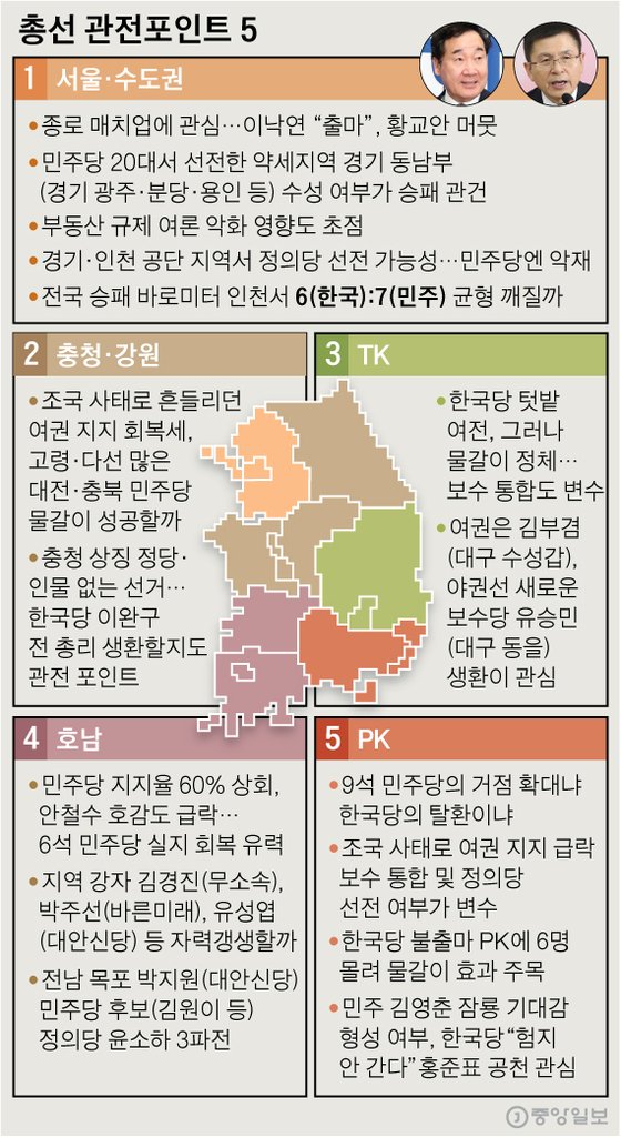 총선 관전포인트 5. 그래픽=신재민 기자