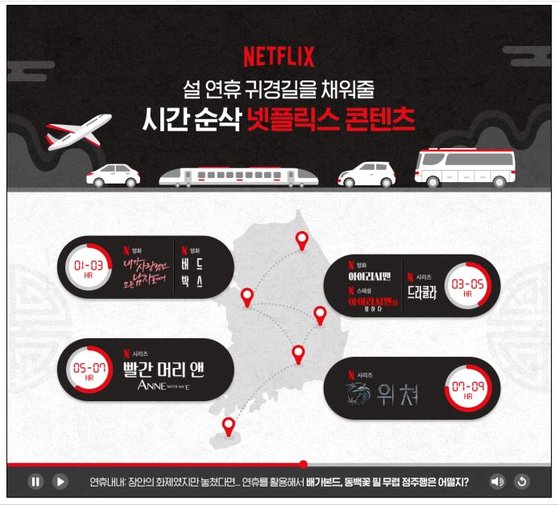 넷플릭스가 추천하는 귀성길 소요시간별 설연휴 콘텐트. [사진 넷플릭스]