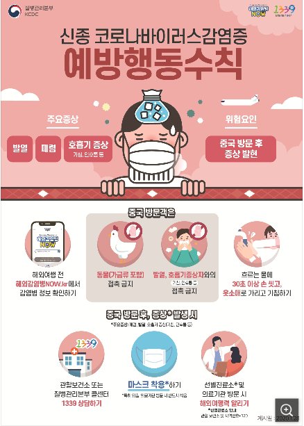 질병관리본부의 신종 코로나바이러서 예방수칙