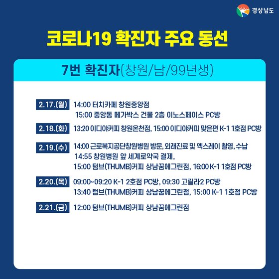 7번 확진자 이동 동선 요약표. [사진 경남도]