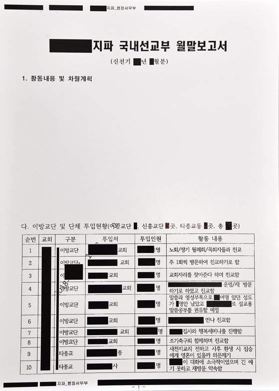 서울시는 26일 정례브리핑을 통해 신천지교 관련 사단법인 행정조사에서 입수한 내부 문서를 공개했다. 사진 서울시