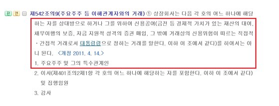 상법 제542조의9는 상장회사가 그 주요주주나 특수관계인에 대해 신용공여를 해선 안된다고 규정한다.