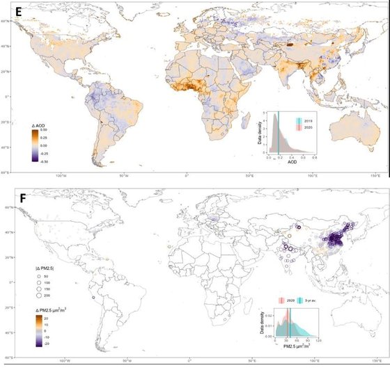 코로나19로 인한 봉쇄 조치와 대기오염 감소. 위의 인공위성 영상은 에어로졸 농도의 변화를, 아래 지도는 초미세먼지 변화를 나타낸다. 붉은색은 색은 증가를, 파란색은 감소를 나타낸다.