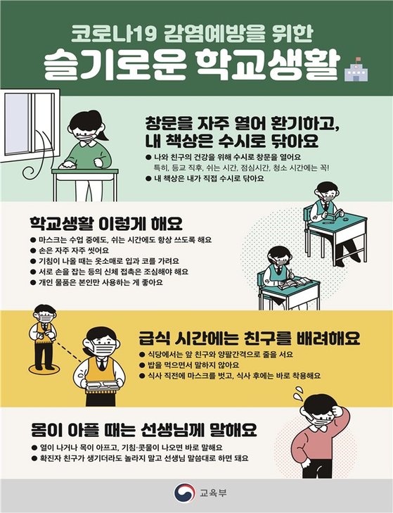 교육부가 마련한 등교 대책
