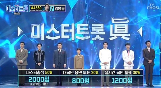 지난 3월 시청률 35.7%로 종영한 ‘내일은 미스터트롯’. [사진 TV조선]