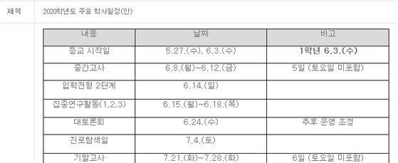 교육부가 고3 등교일을 20일로 결정한 가운데, 과학영재학교인 서울과학고가 자체적으로 등교일을 일주일 늦춰 27일로 안내했다. 홈페이지 캡쳐