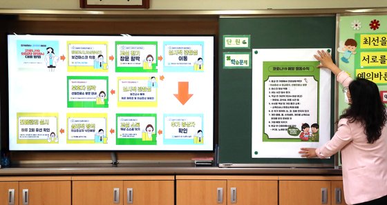 25일 서울 성동구 동호초등학교에서 교직원이 아이들의 등교를 준비하며 교실 게시판에 코로나19 예방수칙을 부착하고 있다. 연합뉴스