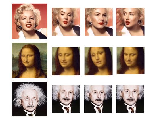 삼성 AI랩이 선보인 이미지를 동영상으로 만드는 기술. 첨단 조작 기술(딥페이크)의 일종이다. [사진 이고르 자카로프 유튜브]