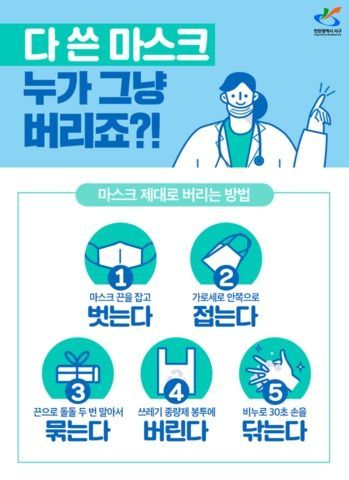사용한 마스크 제대로 버리는 방법. 인천광역시 서구
