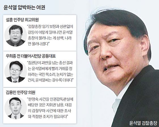 윤석열 압박하는 여권