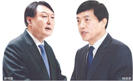 윤석열 검찰총장(왼쪽)과 이성윤 서울중앙지검장. [중앙포토]