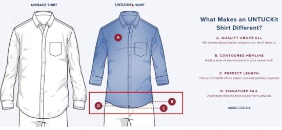 1년에 걸쳐 미국 전역에서 꺼내 입어도 폼나는 적당한 '셔츠의 길이'를 조사한 결과는, 끝단이 바지 지퍼의 중간까지 오면서 주머니도 살짝 보이는 정도라고 합니다. [그림=UNTUCKit]