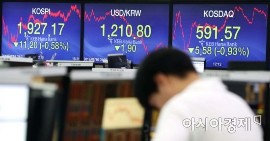 16일 서울 을지로 KEB하나은행 딜링룸에서 딜러들이 업무를 보고 있다. 이날 코스피 지수는 미국에서 불거진 'R(Recession, 경기침체)의 공포' 영향으로 전 거래일 보다 11.20포인트(0.58%) 내린 1,927.17로 장을 마감했다. /문호남 기자 munonam@