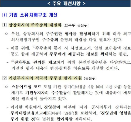 앞서 지난달 5일 더불어민주당과 금융위원회 포함 정부 8개 부처가 발표한 '공정경제 성과 조기 창출방안' 과제 1,2번. 
17일 금융위의 공적연기금 10%룰 단차반환 개정 시행령 입법예고는 5%룰(5% 대량보유 보고제도) 개선 등 정부의 주주총회 및 기업지배구조 공시 개혁과 밀접한 관련이 있다는 것이 자본시장의 목소리다.(자료=더불어민주당, 기획재정부, 법무부, 산업부, 보건복지부, 고용노동부, 중소벤처기업부, 공정거래위원회, 금융위원회 등 정부 8개 부처)