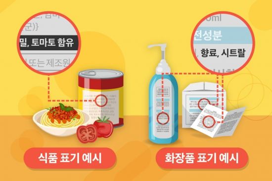 올해부터 알레르기 유발 성분이 함유된 화장품은 그 성분을 표시하고 있습니다. [그림=한국소비자원]