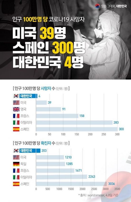 노영민 비서실장이 페이스북에 게재한 이미지