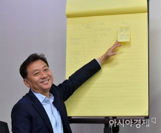 이광재 더불어민주당 의원. 메모광 이광재 의원이 대형 포스팃을 활용해 의정활동을 소개하고 있다./윤동주 기자 doso7@