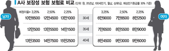 아시아경제